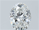 Diamante Natural 0.80 quilates, Ovalado , Color F, claridad VVS1 y certificado GIA