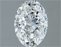 Diamante Natural 1.00 quilates, Ovalado , Color D, claridad SI2 y certificado IGI
