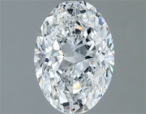 Foto Diamante Natural 1.00 quilates, Ovalado , Color D, claridad SI2 y certificado IGI de