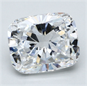 Natural Diamond 3.50 Carats, Cushion with  Cut, D Color, VVS2 Clarity and Certified by GIA