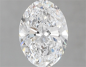 Foto Diamante Natural 0.80 quilates, Ovalado , Color D, claridad SI2 y certificado GIA de