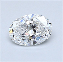 Diamante Natural 0.80 quilates, Ovalado , Color D, claridad VS2 y certificado GIA