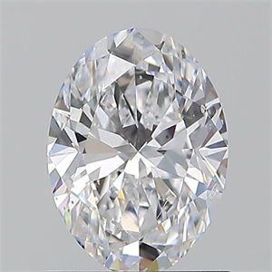 Picture of Natural Diamond 1.01 Carats, Oval with  Cut, D Color, SI1 Clarity and Certified by GIA