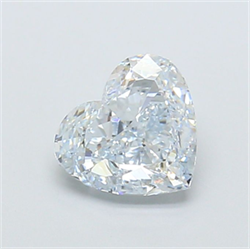 Picture of Lab Grown Diamond 1.45 Carats, Heart with  Cut, Fancy Light Blue Color, VVS2 Clarity and Certified by IGI