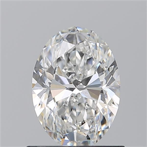 Picture of Natural Diamond 0.90 Carats, Oval with  Cut, F Color, SI1 Clarity and Certified by GIA