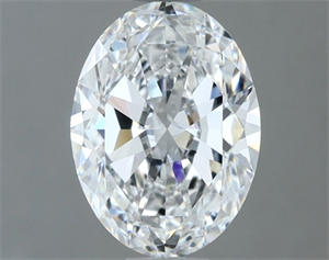 Picture of Natural Diamond 1.20 Carats, Oval with  Cut, E Color, VS1 Clarity and Certified by GIA