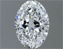 Natural Diamond 1.00 Carats, Oval with  Cut, D Color, VS2 Clarity and Certified by GIA