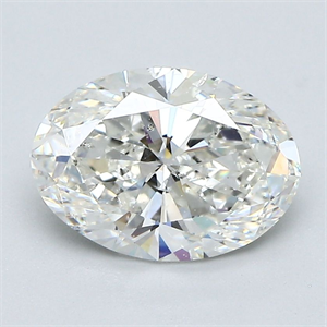 Foto Diamante Natural 2.21 quilates, Ovalado , Color H, claridad SI2 y certificado GIA de