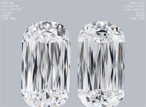 Picture of Natural Diamond 0.50 Carats, Cushion with  Cut, D Color, VS1 Clarity and Certified by GIA