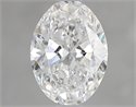 Natural Diamond 1.00 Carats, Oval with  Cut, E Color, SI2 Clarity and Certified by GIA
