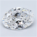 Diamante Natural 2.55 quilates, Ovalado , Color D, claridad VS2 y certificado GIA