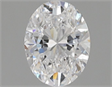 Natural Diamond 0.90 Carats, Oval with  Cut, D Color, SI1 Clarity and Certified by GIA