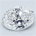 Diamante Natural 2.01 quilates, Ovalado , Color D, claridad VS2 y certificado GIA