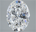 Diamante Natural 4.02 quilates, Ovalado , Color D, claridad VS1 y certificado GIA