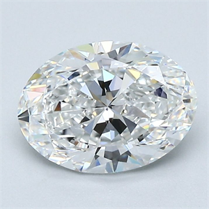 Picture of Natural Diamond 1.70 Carats, Oval with  Cut, E Color, VVS1 Clarity and Certified by GIA