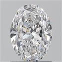 Diamante Natural 1.00 quilates, Ovalado , Color D, claridad SI1 y certificado GIA