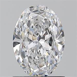 Foto Diamante Natural 1.00 quilates, Ovalado , Color D, claridad SI1 y certificado GIA de