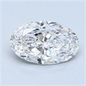 Diamante Natural 1.70 quilates, Ovalado , Color D, claridad SI1 y certificado GIA