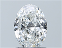 Diamante Natural 0.90 quilates, Ovalado , Color G, claridad VS2 y certificado GIA