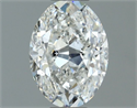 Diamante Natural 1.00 quilates, Ovalado , Color G, claridad VS2 y certificado GIA