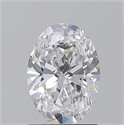 Natural Diamond 1.23 Carats, Oval with  Cut, D Color, SI2 Clarity and Certified by GIA