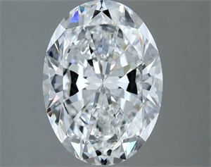 Picture of Natural Diamond 2.02 Carats, Oval with  Cut, E Color, VS1 Clarity and Certified by GIA