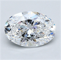 Natural Diamond 2.01 Carats, Princess with  Cut, J Color, VS2 Clarity and Certified by GIA