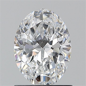 Picture of Natural Diamond 1.00 Carats, Oval with  Cut, D Color, VVS1 Clarity and Certified by GIA