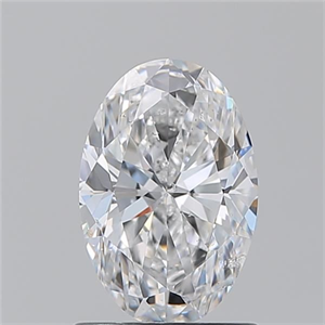 Picture of Natural Diamond 1.20 Carats, Oval with  Cut, D Color, SI2 Clarity and Certified by GIA