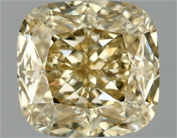 Picture of Lab Grown Diamond 2.09 Carats, CUSHION MODIFIED with  Cut, Fancy Vivid Yellow Color, VS1 Clarity and Certified by IGI