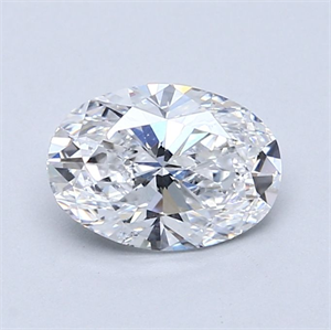 Foto Diamante Natural 1.22 quilates, Ovalado , Color D, claridad SI1 y certificado GIA de