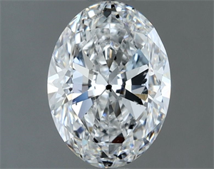 Picture of Natural Diamond 1.30 Carats, Oval with  Cut, E Color, SI2 Clarity and Certified by GIA