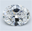 Diamante Natural 4.01 quilates, Ovalado , Color F, claridad VS1 y certificado GIA