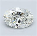 Natural Diamond 2.20 Carats, Oval with  Cut, I Color, VS1 Clarity and Certified by GIA