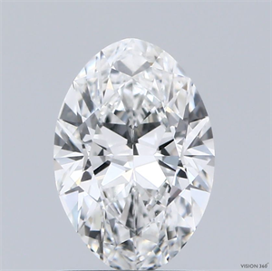 Picture of Natural Diamond 1.08 Carats, Oval with  Cut, F Color, SI1 Clarity and Certified by GIA