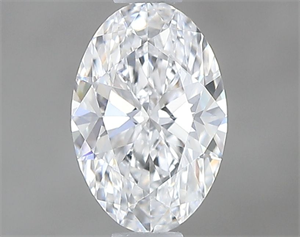 Foto Diamante Natural 0.50 quilates, Ovalado , Color D, claridad VVS2 y certificado GIA de