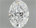 Diamante Natural 0.70 quilates, Ovalado , Color D, claridad VVS1 y certificado GIA