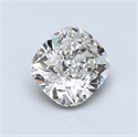 0.91 Carats, Cushion Diamond with  Cut, J Color, I1 Clarity and Certified by GIA