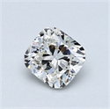 0.74 Carats, Cushion Diamond with  Cut, I Color, SI2 Clarity and Certified by GIA