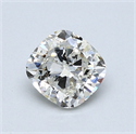 0.91 Carats, Cushion Diamond with  Cut, J Color, I1 Clarity and Certified by GIA