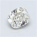 1.00 Carats, Cushion Diamond with  Cut, J Color, SI1 Clarity and Certified by GIA
