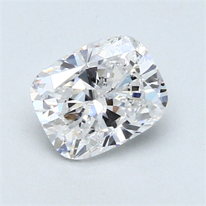 Picture of 0.82 Carats, Cushion Diamond with  Cut, D Color, I1 Clarity and Certified by GIA