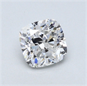 0.74 Carats, Cushion Diamond with  Cut, E Color, I1 Clarity and Certified by GIA