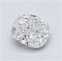 0.90 quilates, Del cojín Diamante , Color G, claridad I1 y certificado por GIA