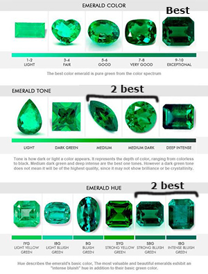 Emerald-colors-Hue-1 Emerald-colors-Hue-1