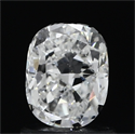 1.00 quilates, Del cojín Diamante , Color D, claridad SI2 y certificado por GIA