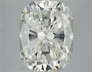 Picture of 10.01 Carats, Cushion Diamond with  Cut, J Color, SI1 Clarity and Certified by GIA
