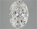 7.53 Carats, Oval Diamond with  Cut, G Color, IF Clarity and Certified by GIA