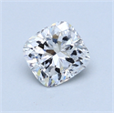 0.74 Carats, Cushion Diamond with  Cut, E Color, I1 Clarity and Certified by GIA