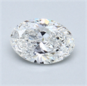 0.70 quilates, Ovalado Diamante , Color F, claridad SI1 y certificado por GIA
